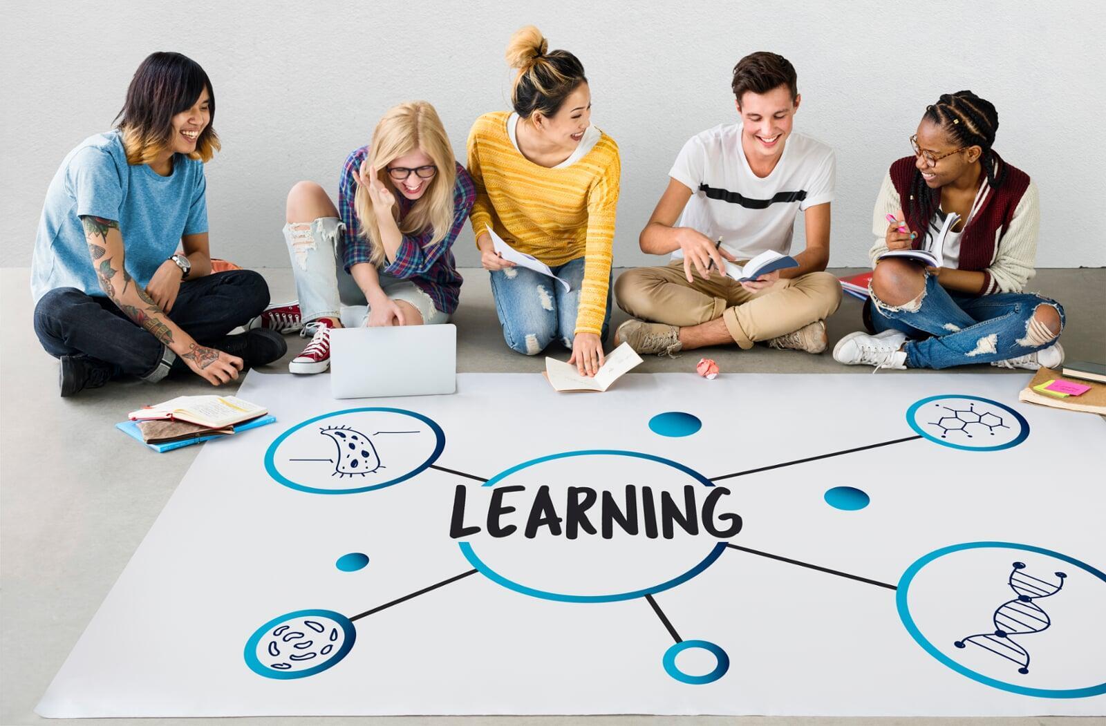Zoho Learn: Build a Knowledge-Driven Culture in Your Organization